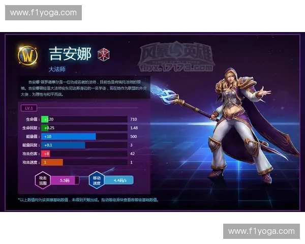 《风暴英雄热爱者必看！深度解析游戏机制与战术搭配攻略》